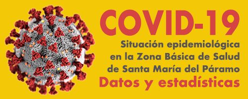 Coronavirus: Estadísticas e información