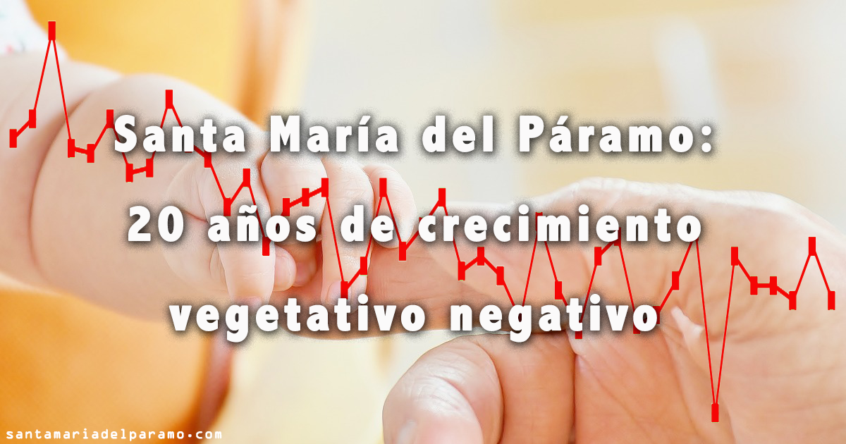 Santa María del Páramo: 20 años de crecimiento vegetativo negativo
