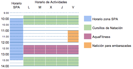 calendariospa