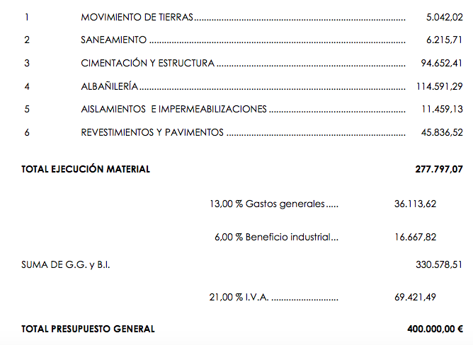 centrodedia1
