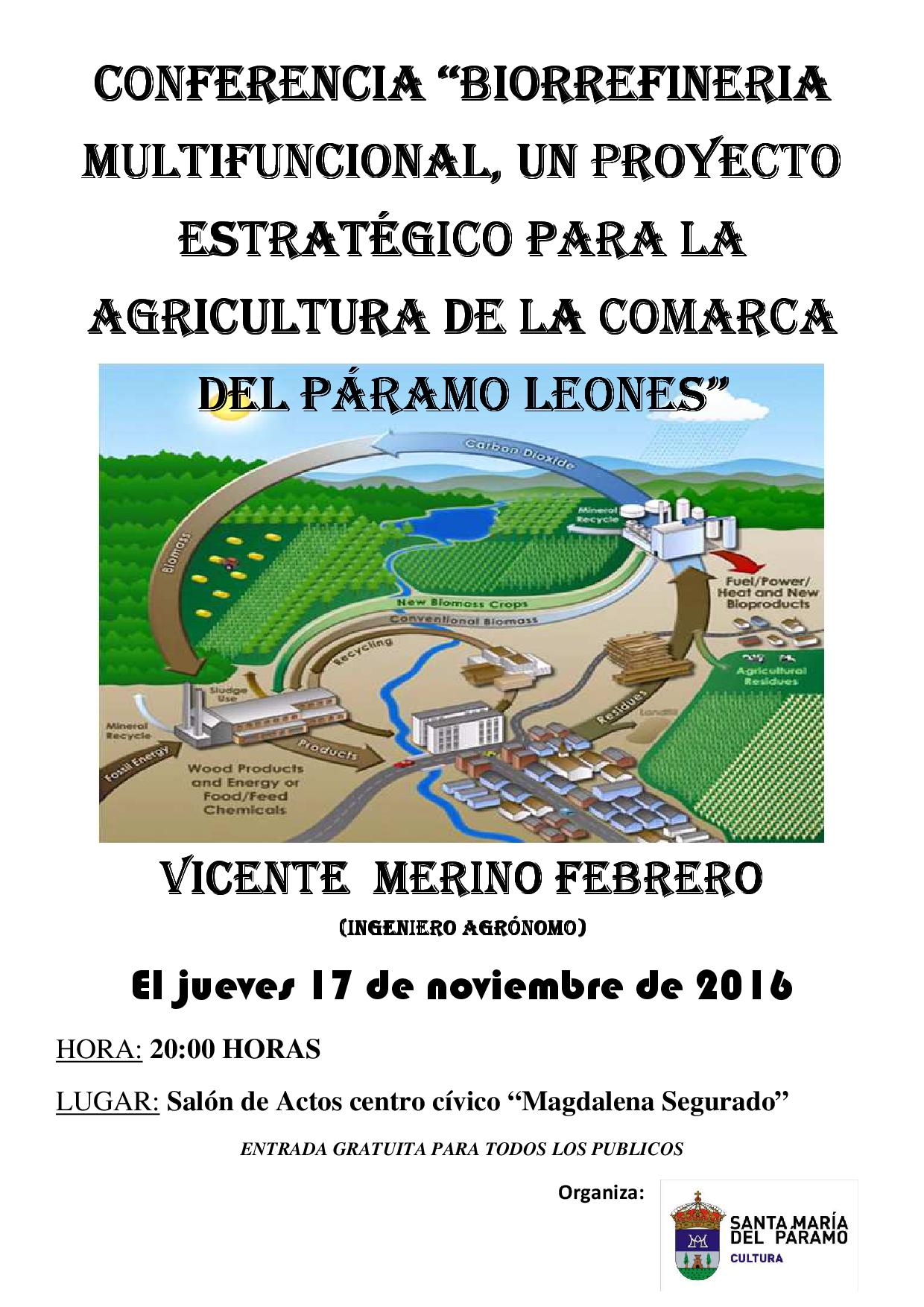 confebiorefineria