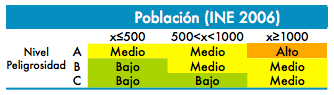 inundacion2