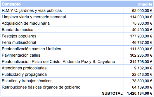 liqppto2014
