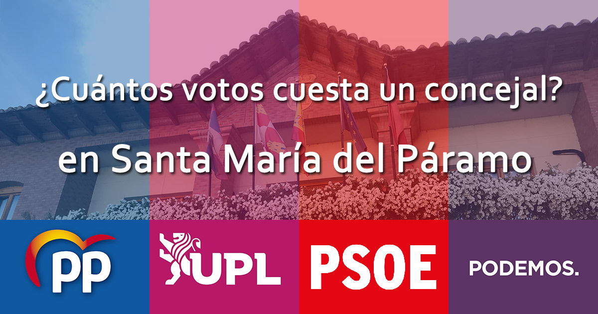 ¿Cuántos votos cuesta un concejal? Santa Marí­a del Páramo
