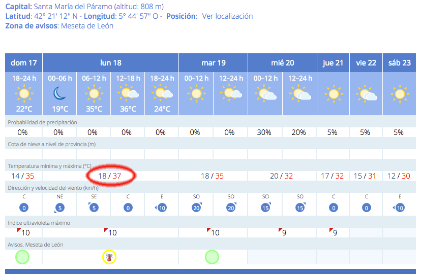 oladecalor