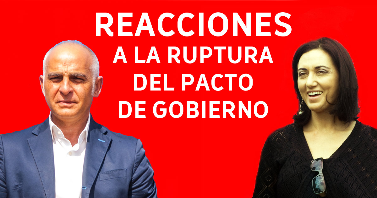 reacciones