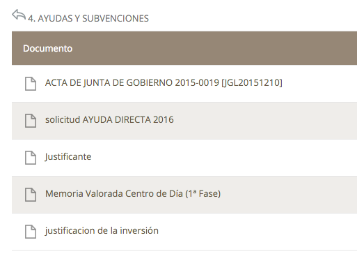 Un acta de la Junta de Gobierno fuera de la carpeta destinada para ellas y documentos que por el título no sabemos de que se trata